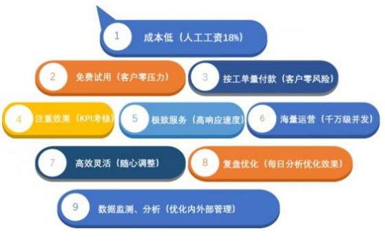 1561013278396019.png 1561011804404096.png