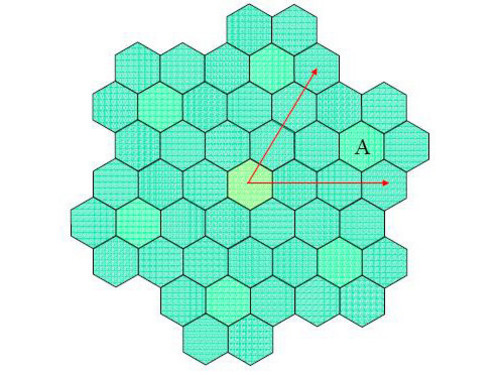 手機信號的傳播方式是什么?是靠基站直接發射到手機么?